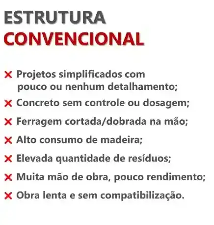 rp sul engenharia pré moldados no paraná comparativo convencional x pré moldado estconv celular rp sul engenharia pré moldados no paraná comparativo convencional x pré moldado estconv celular