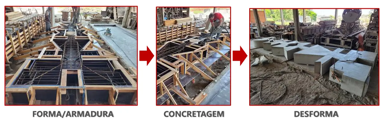 rp sul engenharia pré moldados no paraná etapa 2 fabricação novo