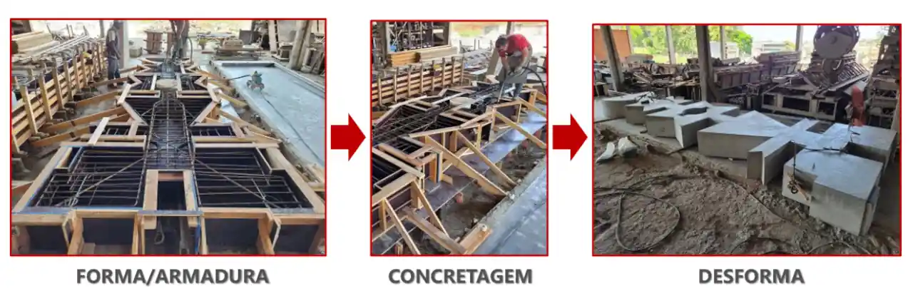 RP-Sul Engenharia - Pré Moldados no Paraná - Etapa 2 - Fabricação