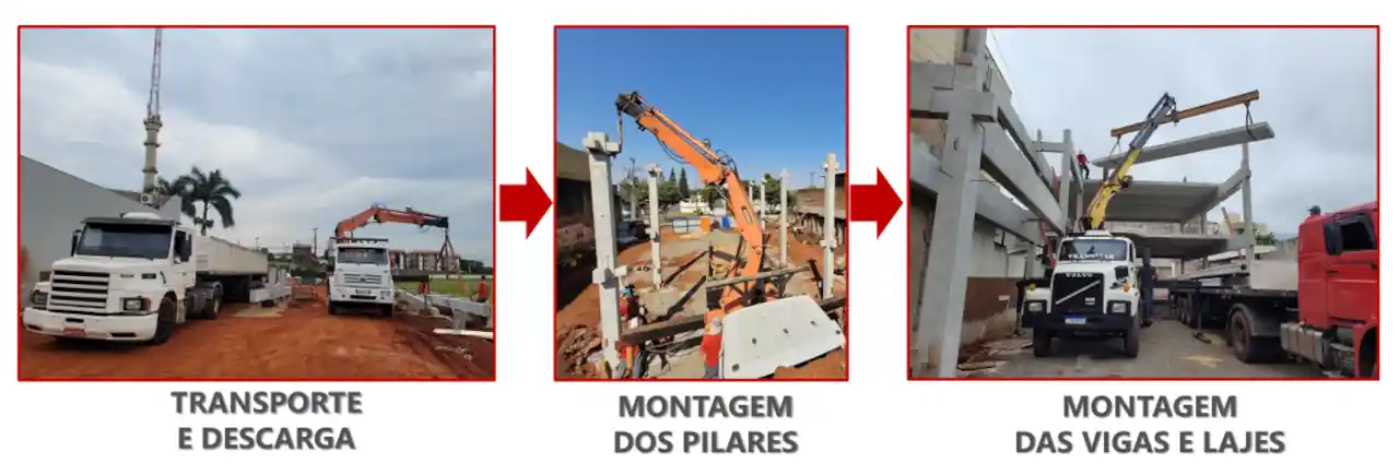 RP-Sul Engenharia - Pré Moldados no Paraná - Etapa 4 - Transporte e Montagem